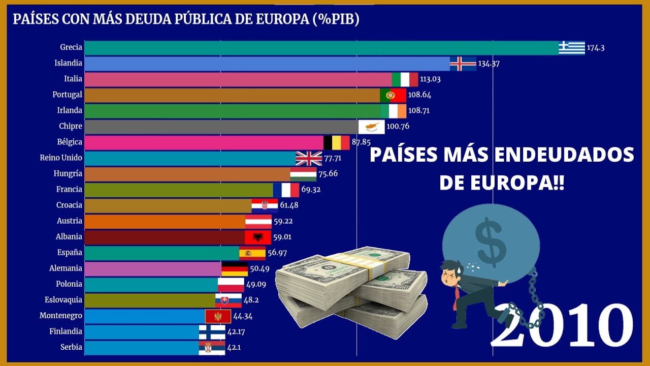 cuál es el país más grande de europa
